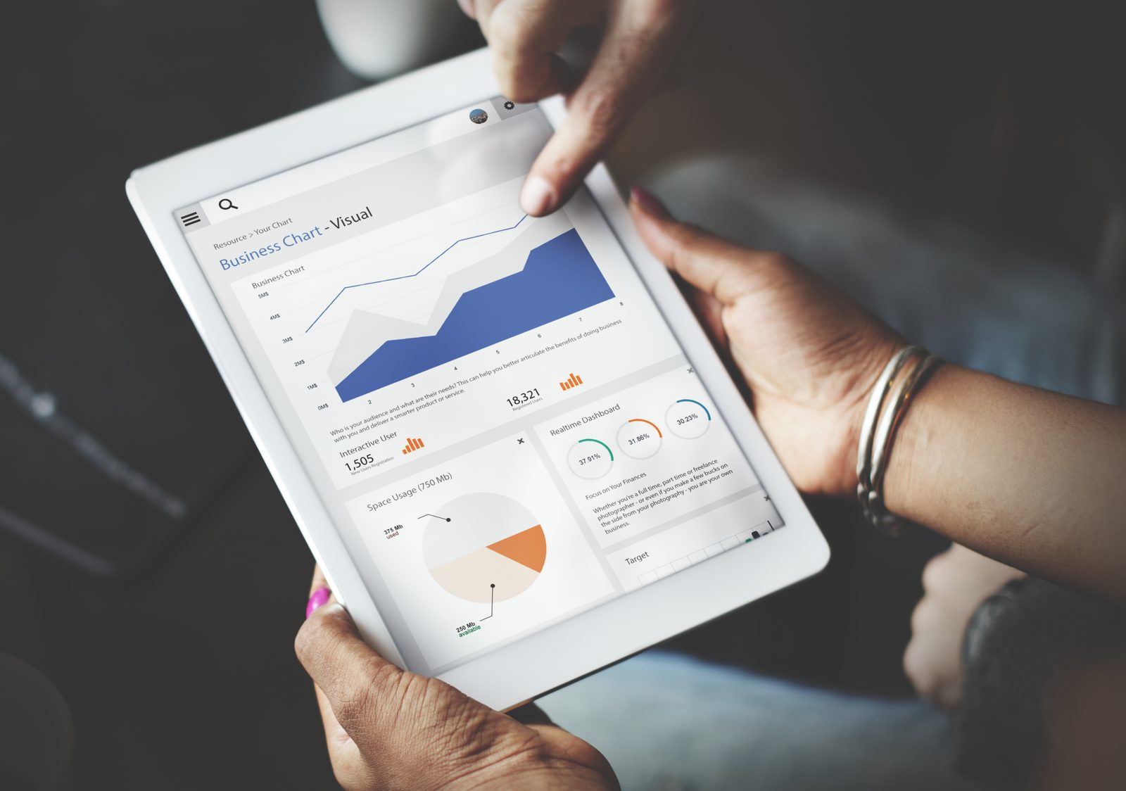 Strategie sessie met tablet en business charts