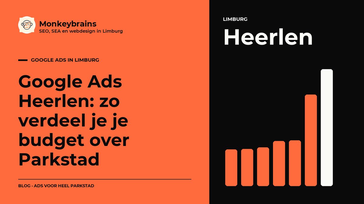 Google Ads Heerlen: zo verdeel je je budget over Parkstad
