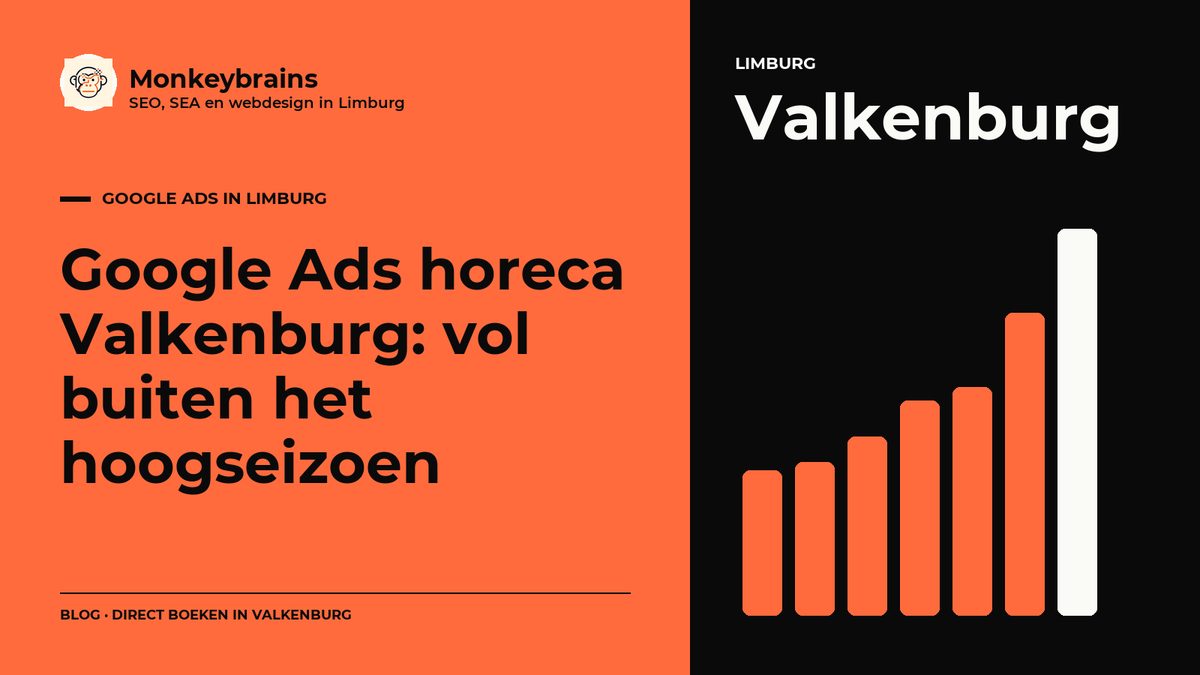 Google Ads horeca Valkenburg: vol buiten het hoogseizoen
