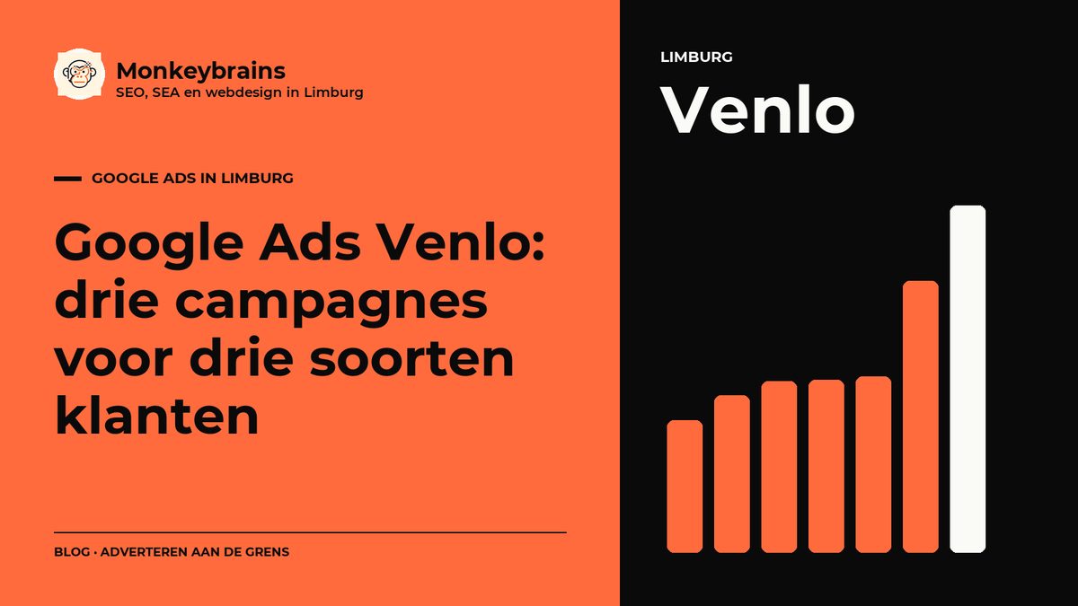 Google Ads Venlo: drie campagnes voor drie soorten klanten