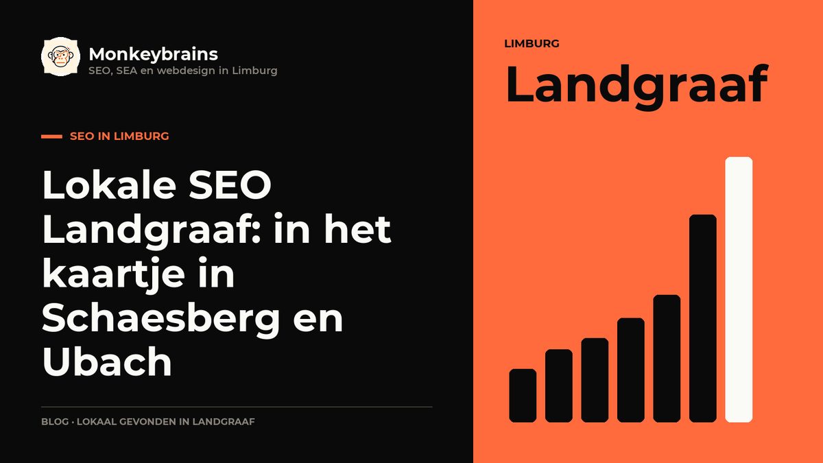 Lokale SEO Landgraaf: in het kaartje in Schaesberg en Ubach