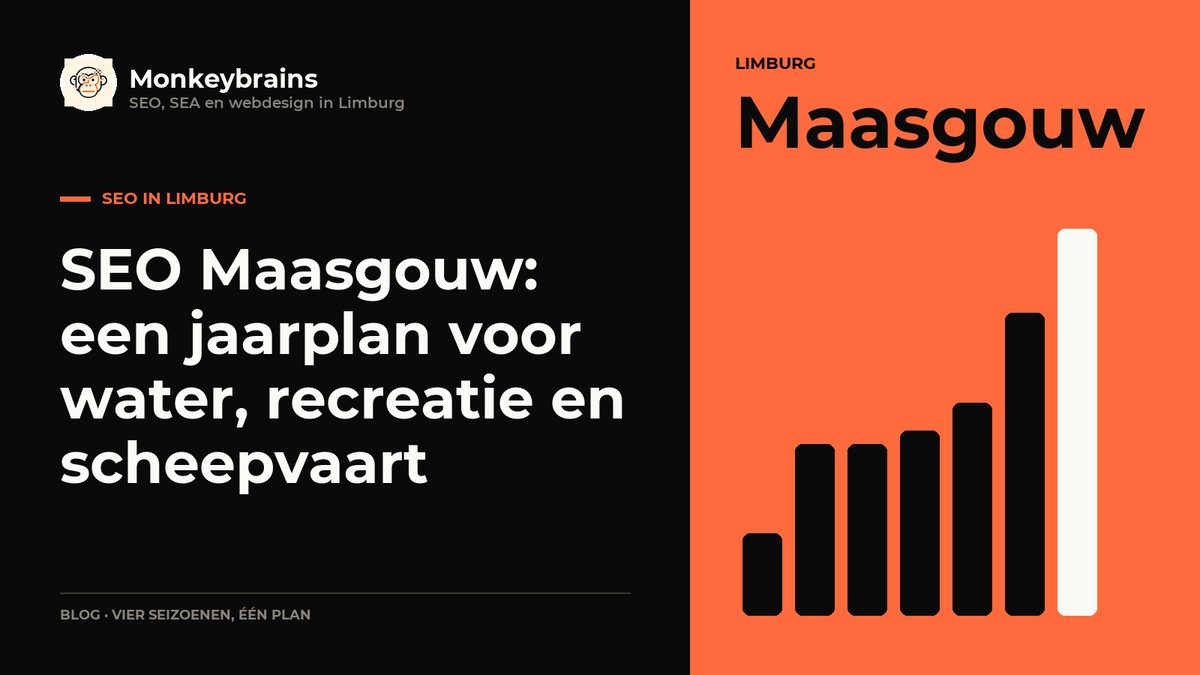 SEO Maasgouw: een jaarplan voor water, recreatie en scheepvaart