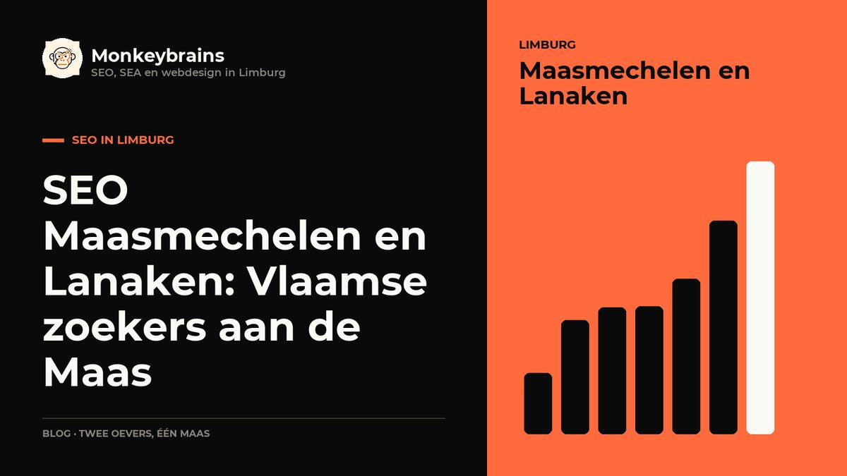 SEO Maasmechelen en Lanaken: Vlaamse zoekers aan de Maas