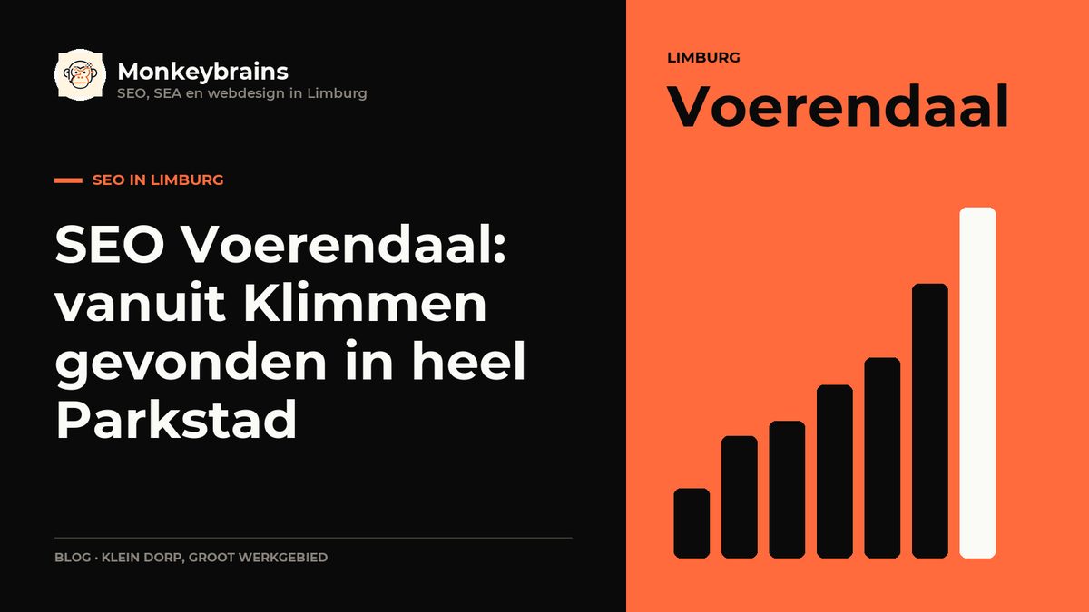 SEO Voerendaal: vanuit Klimmen gevonden in heel Parkstad
