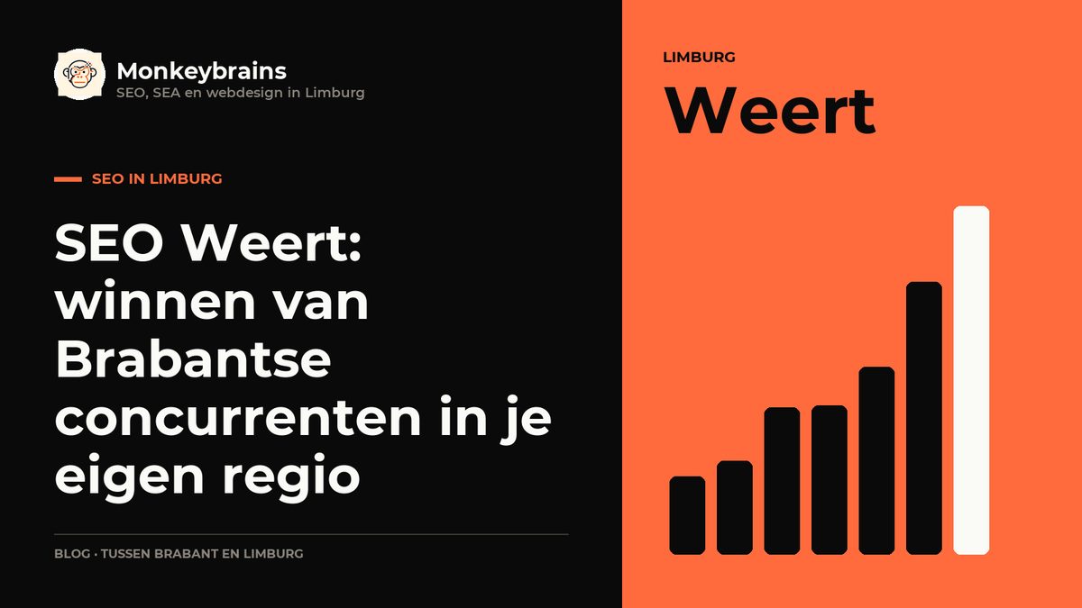 SEO Weert: winnen van Brabantse concurrenten in je eigen regio