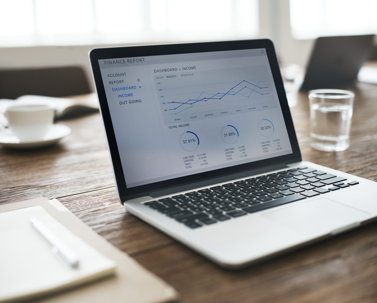 Google Ads dashboard met conversie data