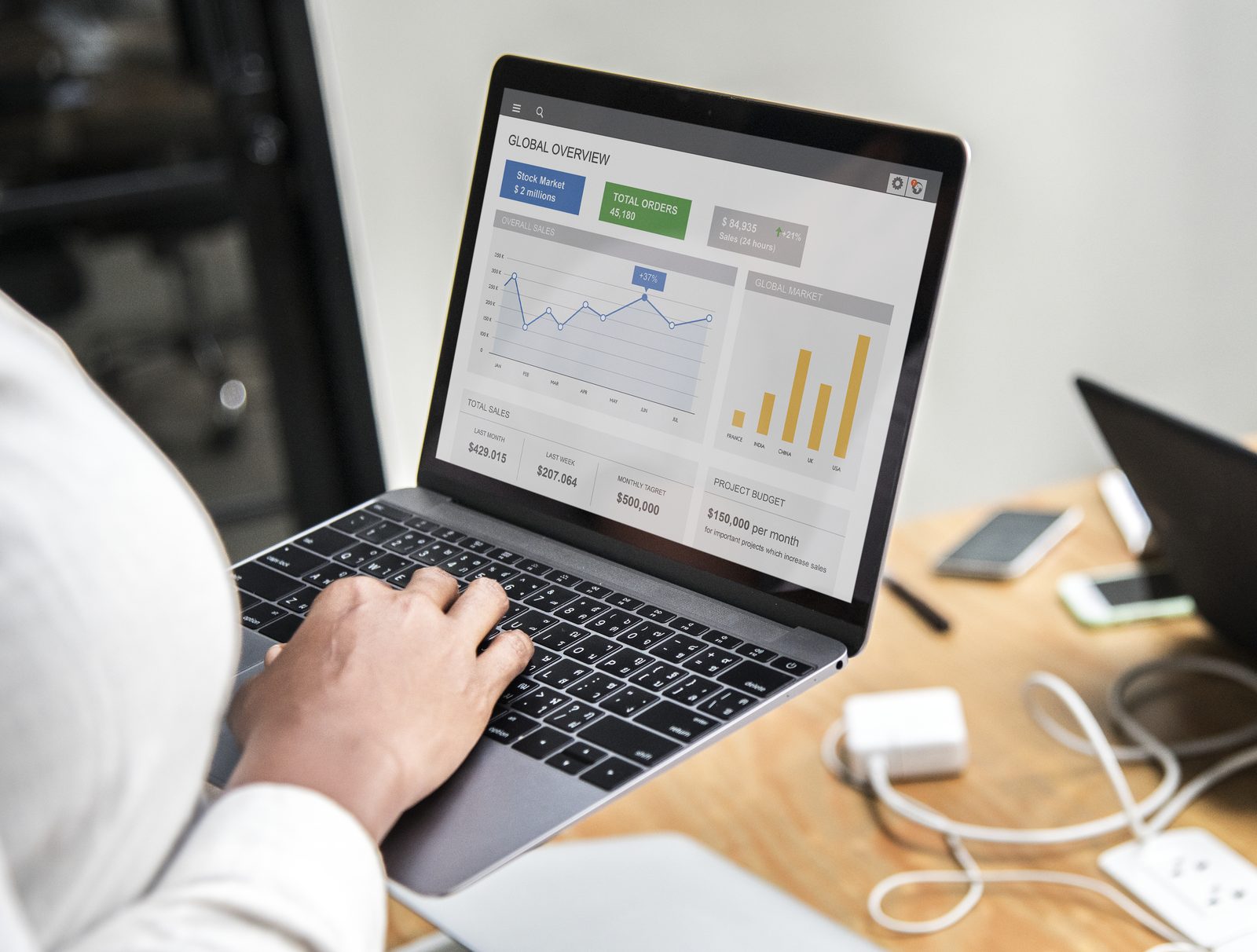SEO dashboard met traffic data en rankings